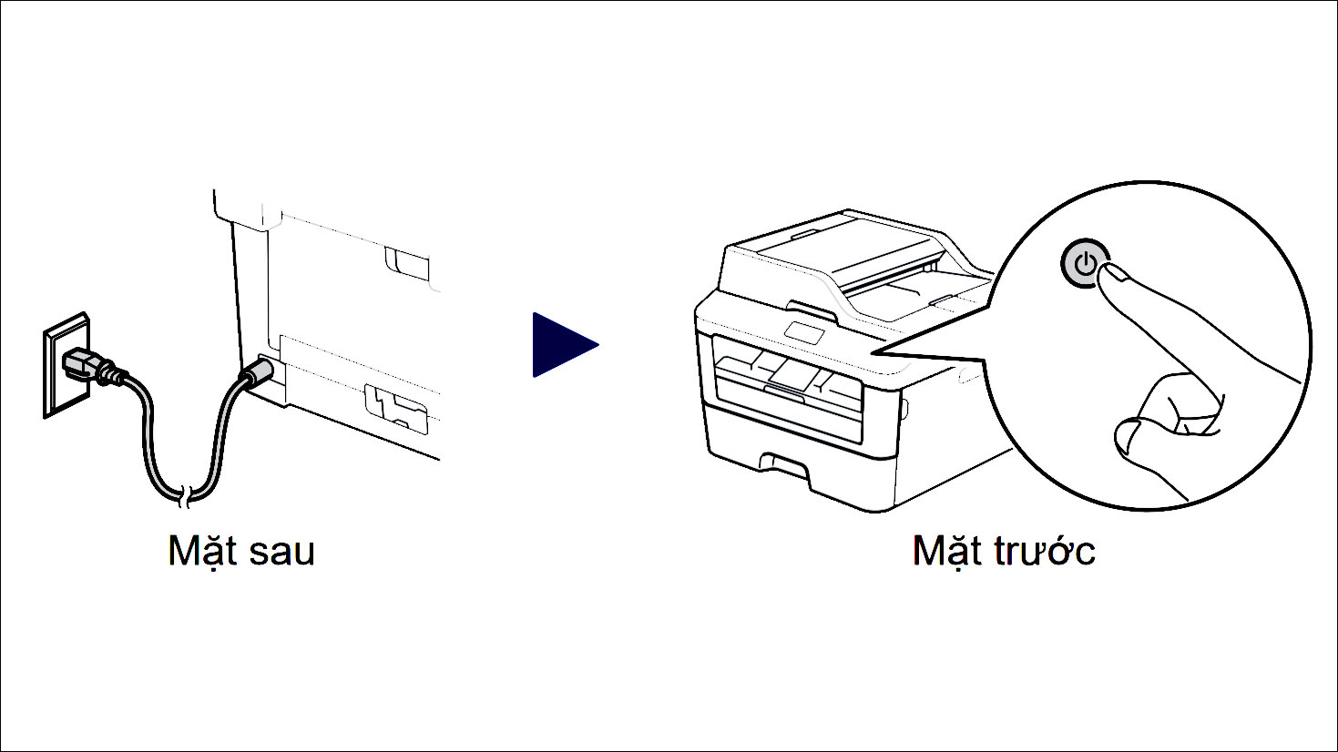 Cách kết nối máy in Brother với máy tính đơn giản, nhanh chóng